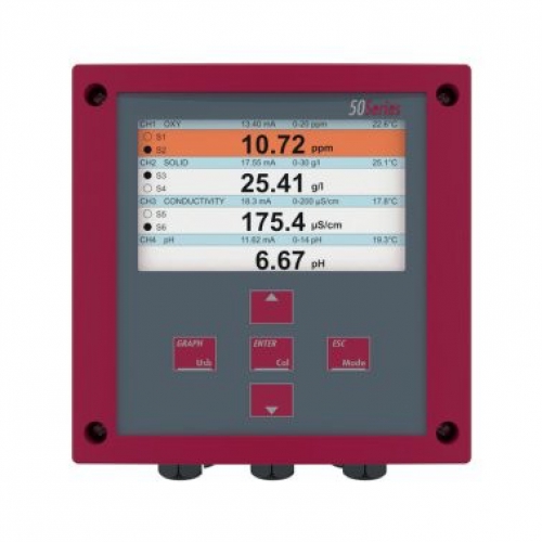 Riels 50S / 46S / 30S series – Cảm biến đo độ dẫn điện