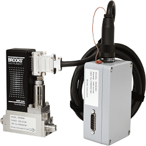 Bộ điều khiển lưu lượng nhiệt độ cao 5850EMH Brooks Instrument
