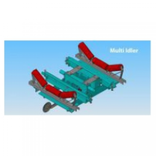 Cân băng tải liên tục Schenck Process | Belt weigher MULTIBELT Schenck Process