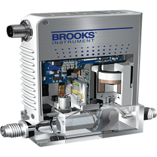 Bộ điều khiển lưu lượng Brook Instrument