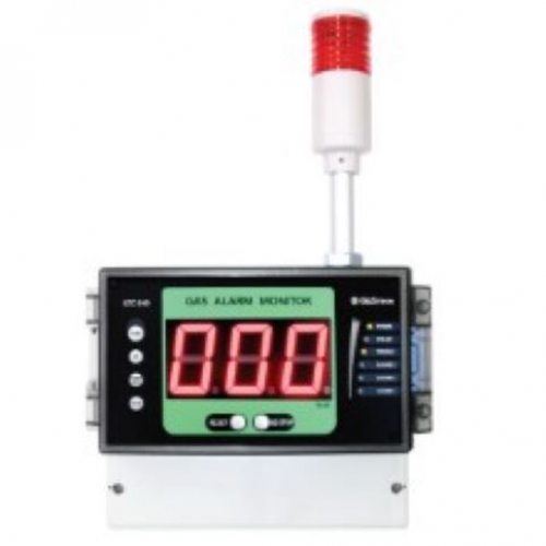 Thiết bị thu phát hiện khí 1 kênh Single Channel GTC-500 Series