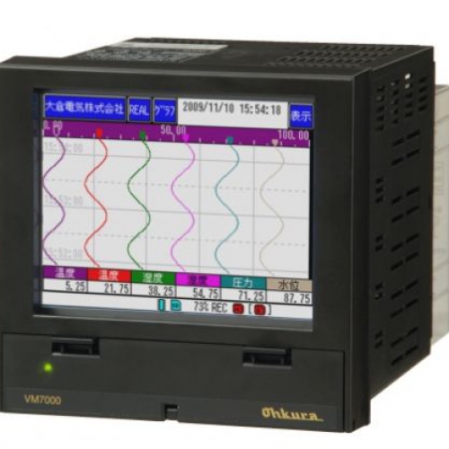 Bộ ghi dữ liệu VM7000A Ohkura