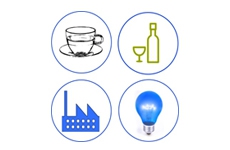 Ngành công nghiệp Thủy Tinh